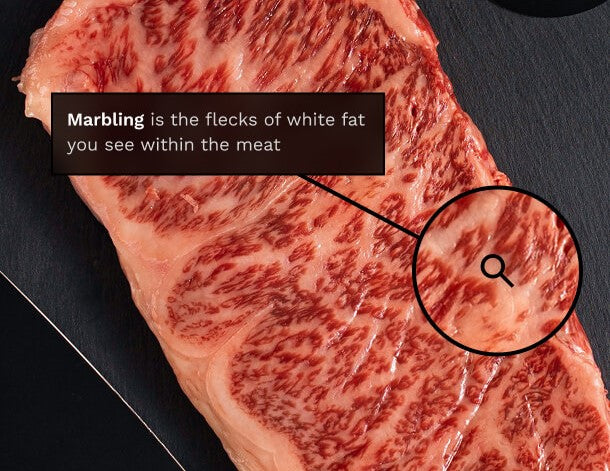 Marbling flecks of white fat